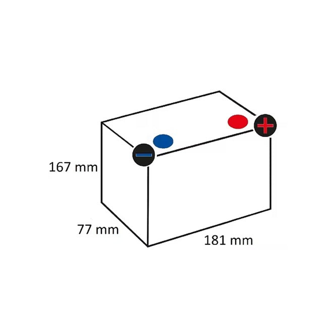 Desen tehnic baterie 12V 20Ah SBA2012KR dimensiuni 181x77x167mm terminal negativ albastru pozitiv roșu